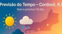 previsão do tempo cordovil